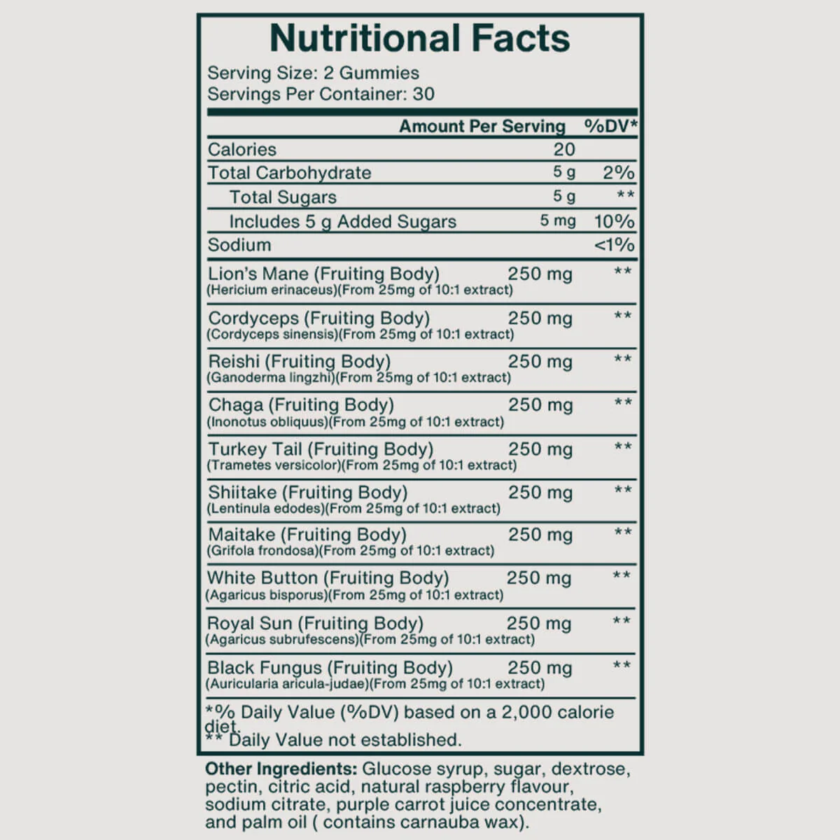 Mushroom Gummies Starter Kit - Image 7